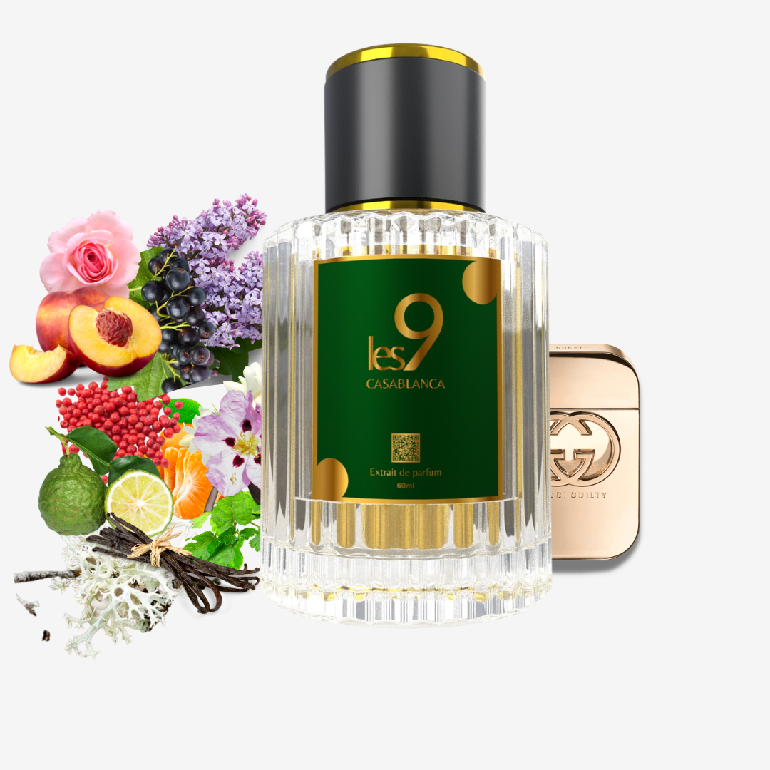 Inspiration gucci guilty femme