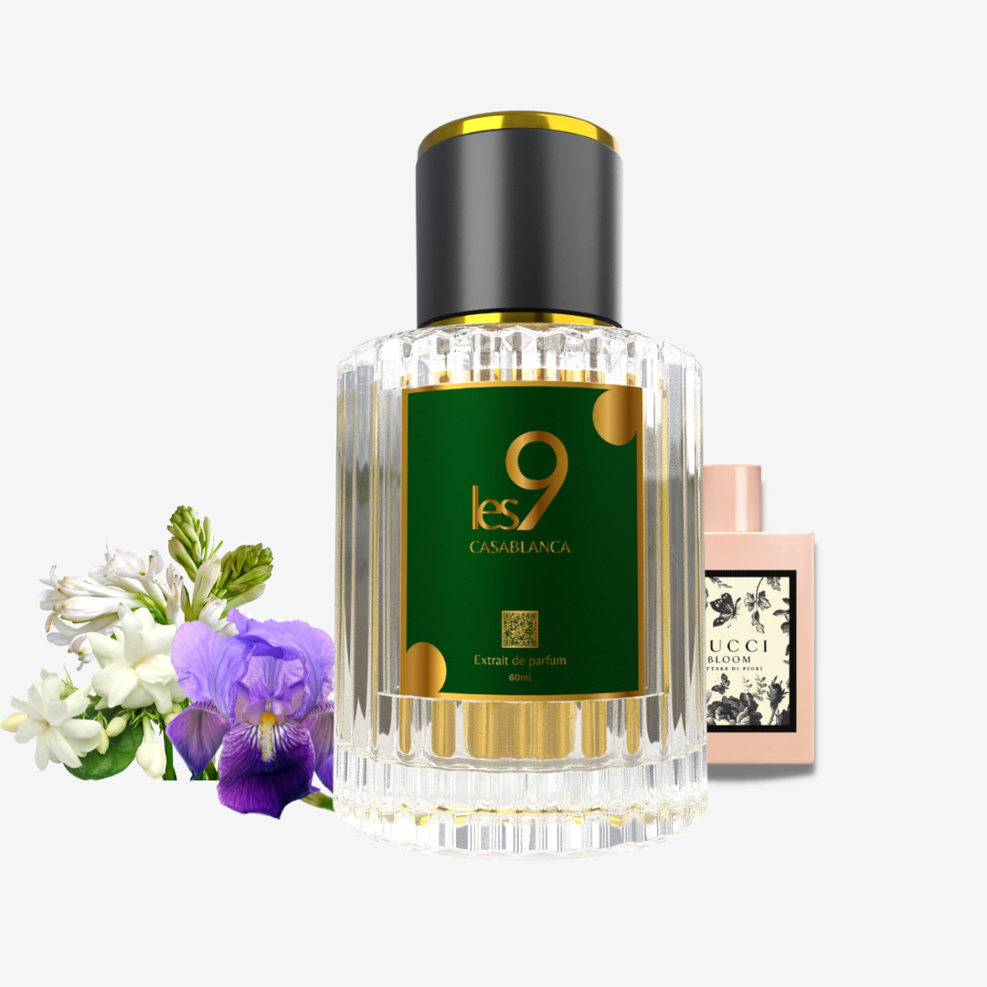 Inspiration Gucci bloom