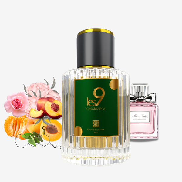 Inspiration Miss Dior Blooming Bouquet Dior - emballage