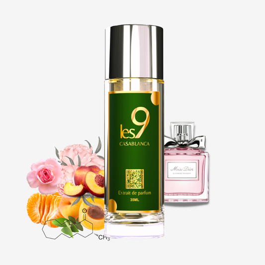 Inspiration Miss Dior Blooming Bouquet Dior