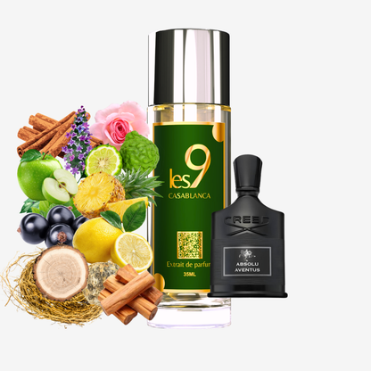 INSPIRATION Absolu Aventus 2023 Creed