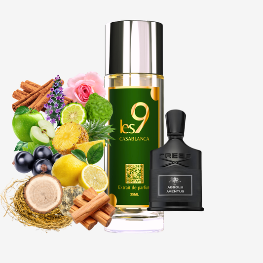 INSPIRATION Absolu Aventus 2023 Creed