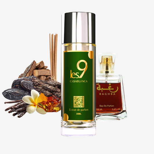 INSPIRATION Raghba Lattafa Perfumes