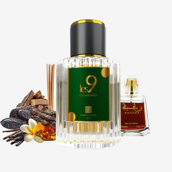 INSPIRATION Raghba Lattafa Perfumes - emballage