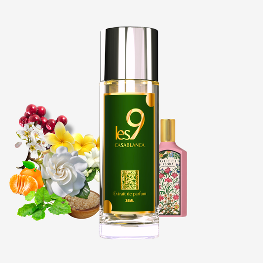 Inspiration Gucci Flora