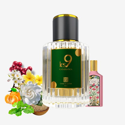 Inspiration Gucci Flora
