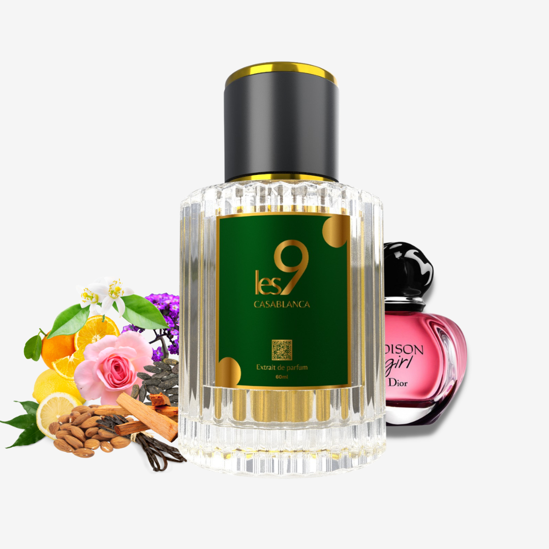 Inspiration Poison Girl Dior