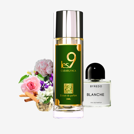 Inspiration Blanche Byredo